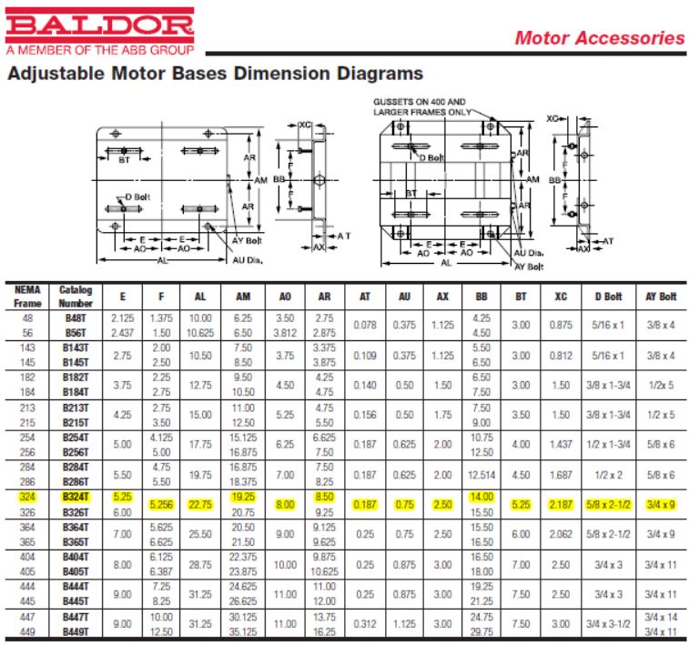 B324T BALDOR 324T Frame Adjustable Motor Base